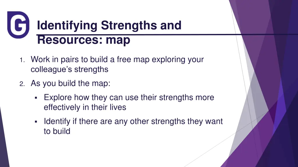 identifying strengths and resources map