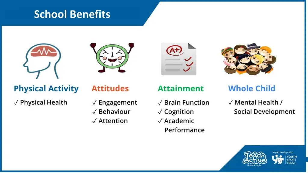 things we already know school benefits