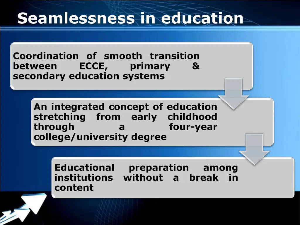 seamlessness in education