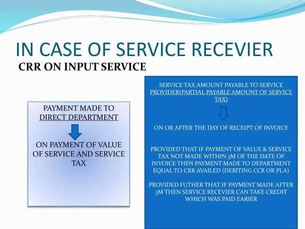 in case of service recevier crr on input service