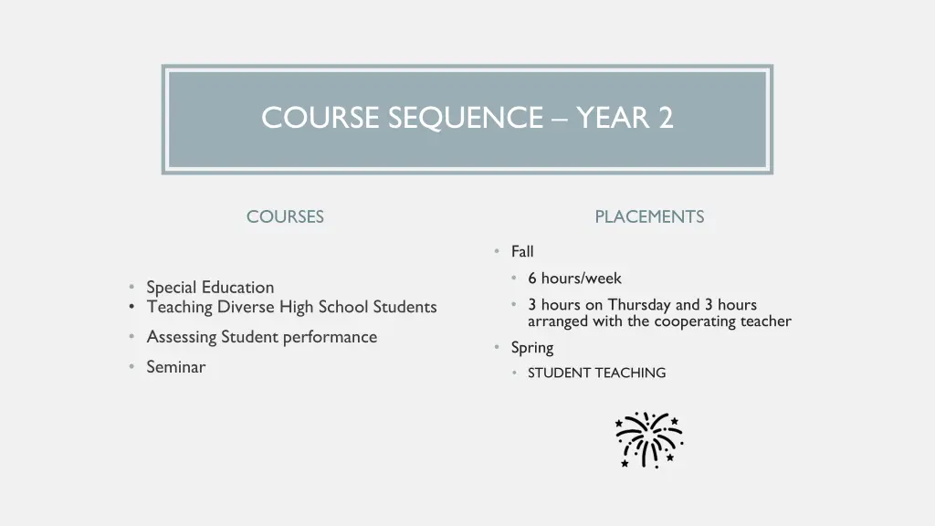 course sequence year 2