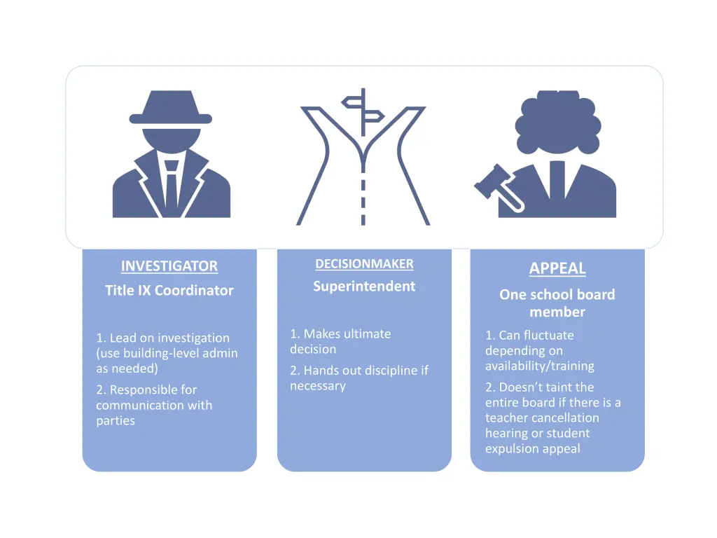 decisionmaker superintendent