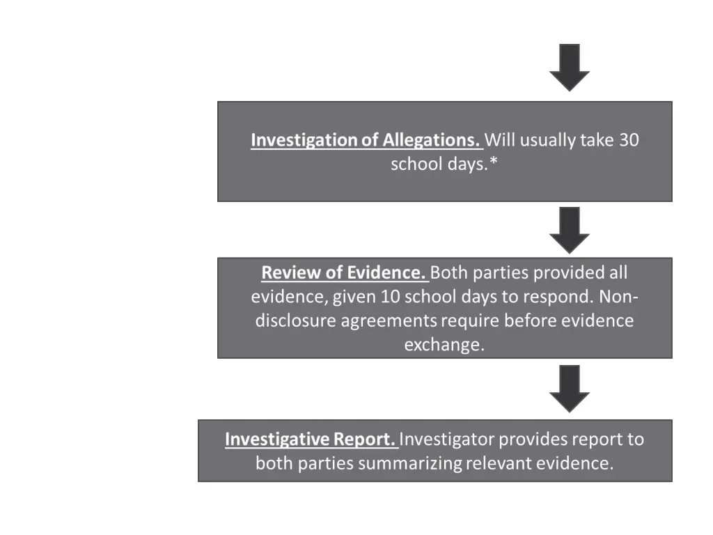 slide9
