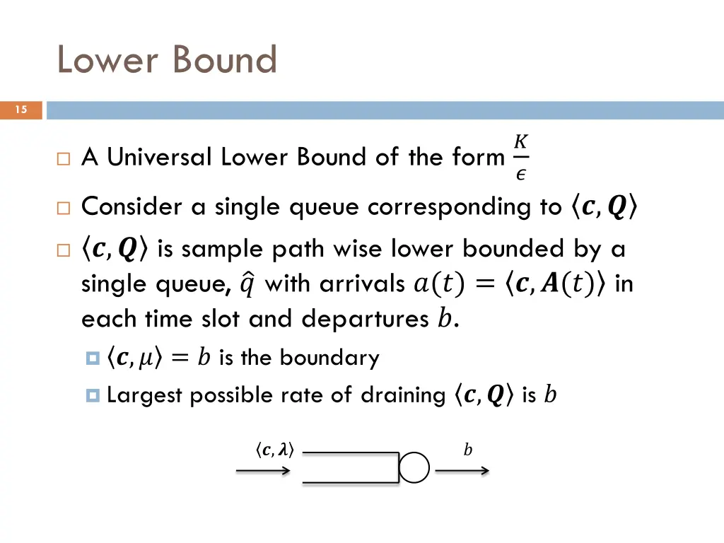 lower bound