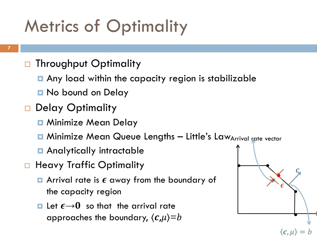 metrics of optimality