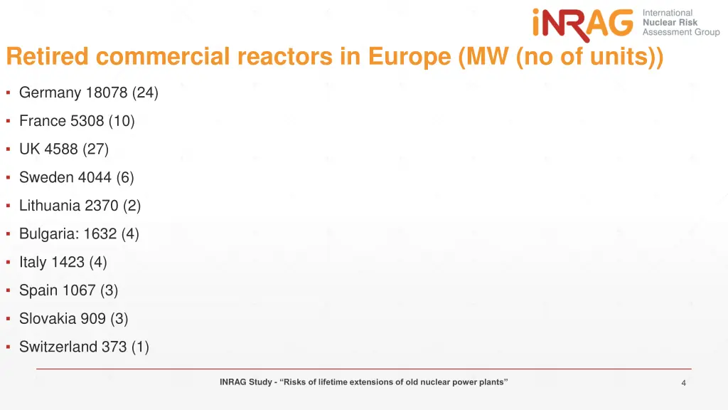 retired commercial reactors in europe