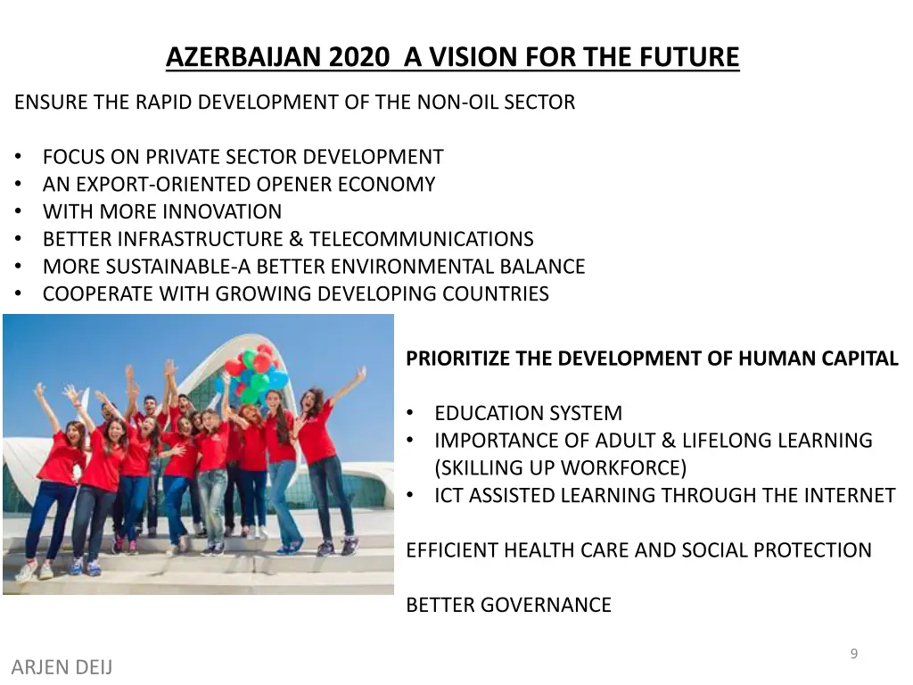azerbaijan 2020 a vision for the future