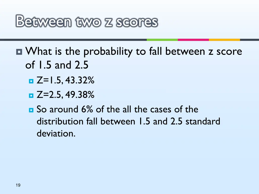 between two z scores