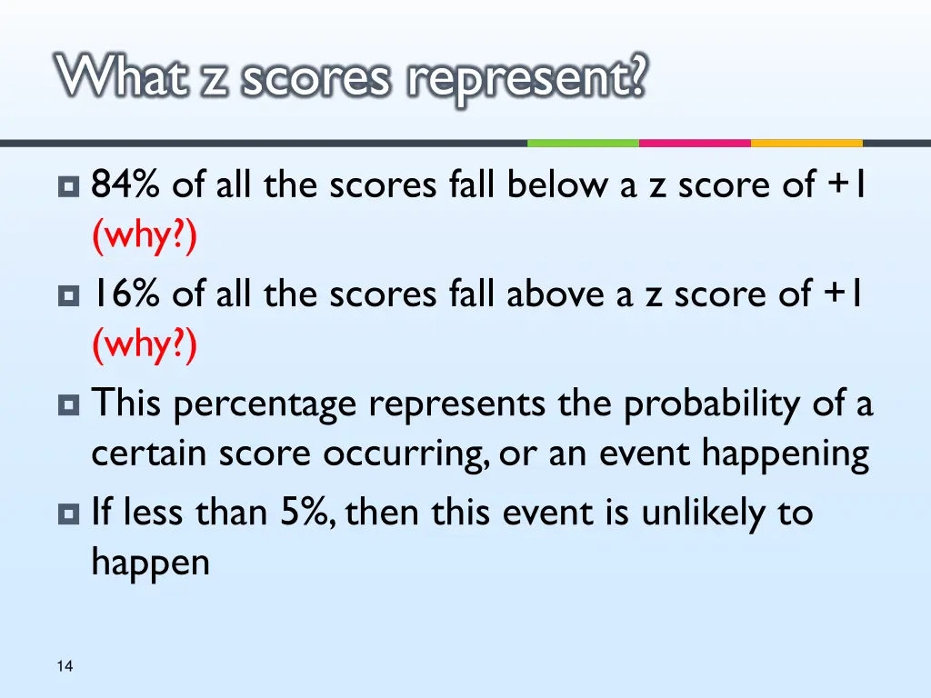 what z scores represent 1