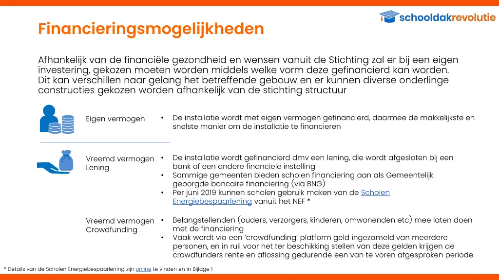 financieringsmogelijkheden