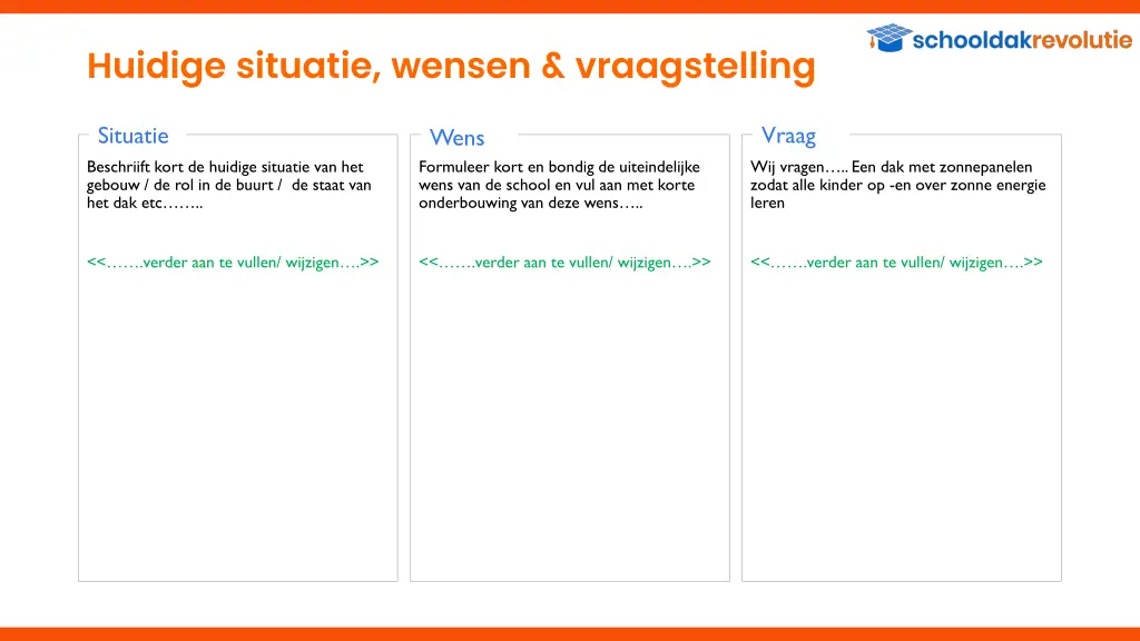 huidige situatie wensen vraagstelling