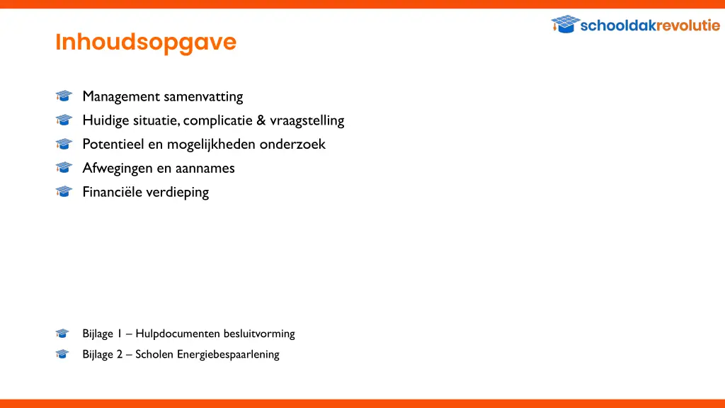inhoudsopgave