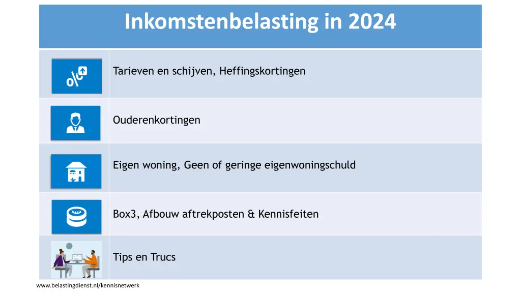 inkomstenbelasting in 2024