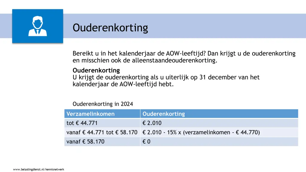 ouderenkorting 1