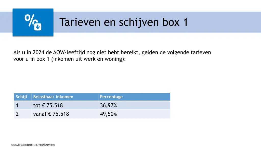 tarieven en schijven box 1 1