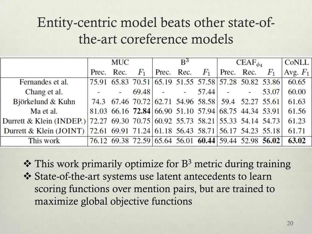 entity centric model beats other state