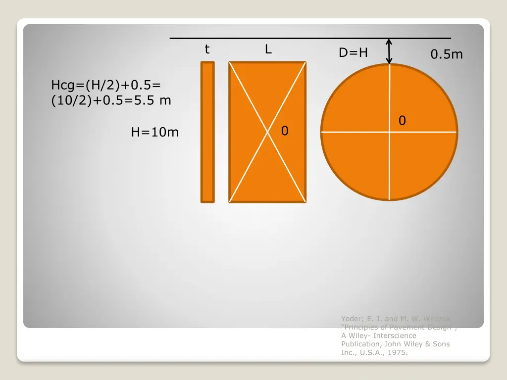 slide5