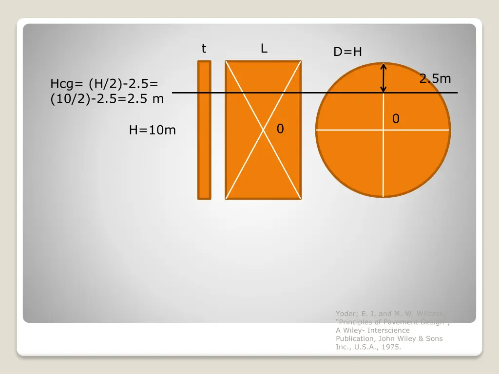 slide6