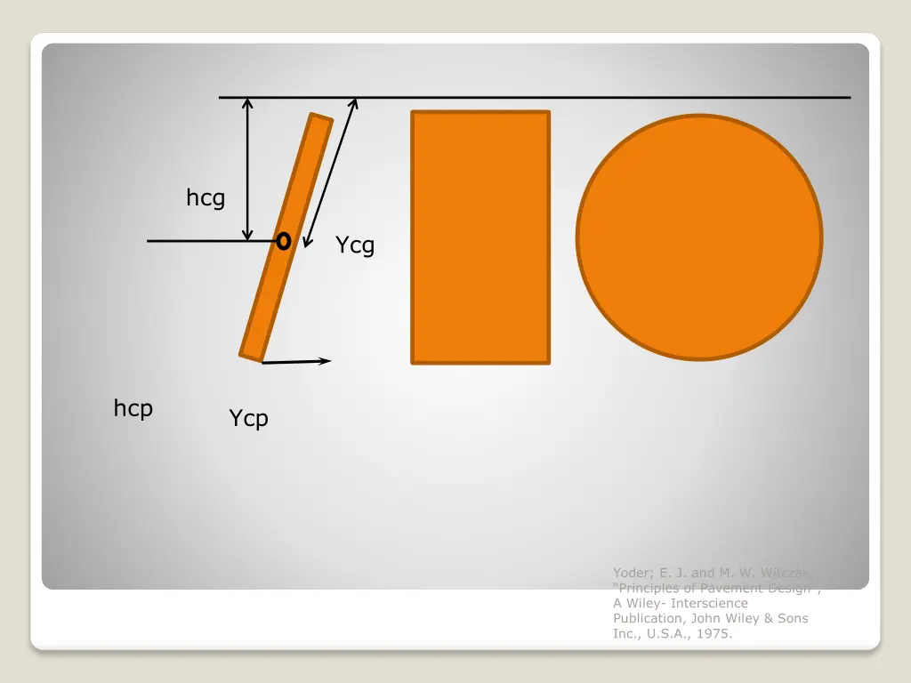 slide8