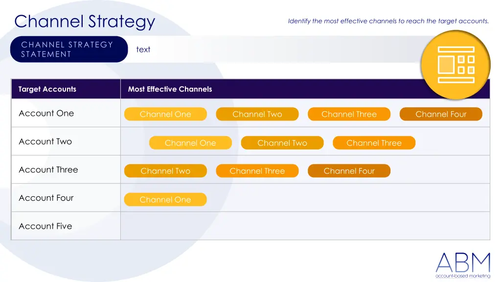 channel strategy