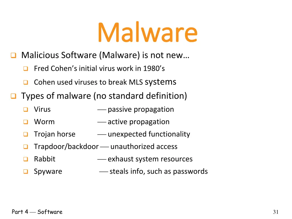 malware malware