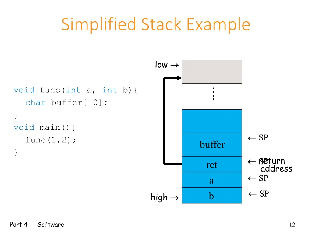 simplified stack example