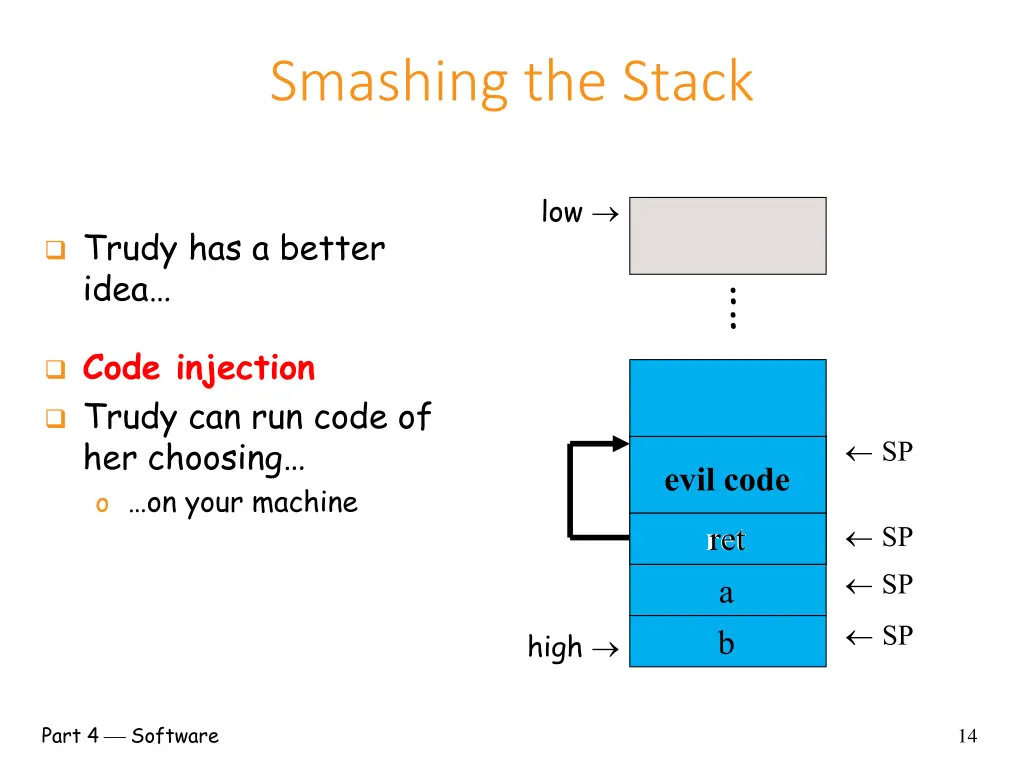 smashing the stack 1