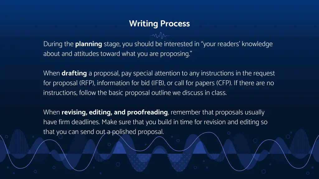 writing process