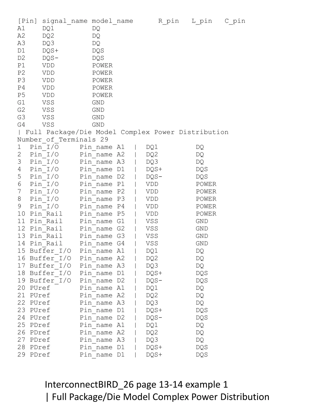 pin signal name model name
