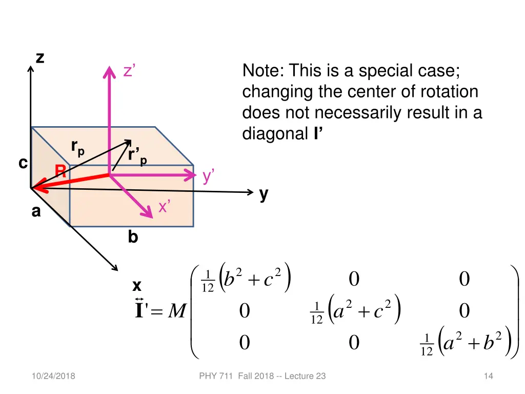 slide14