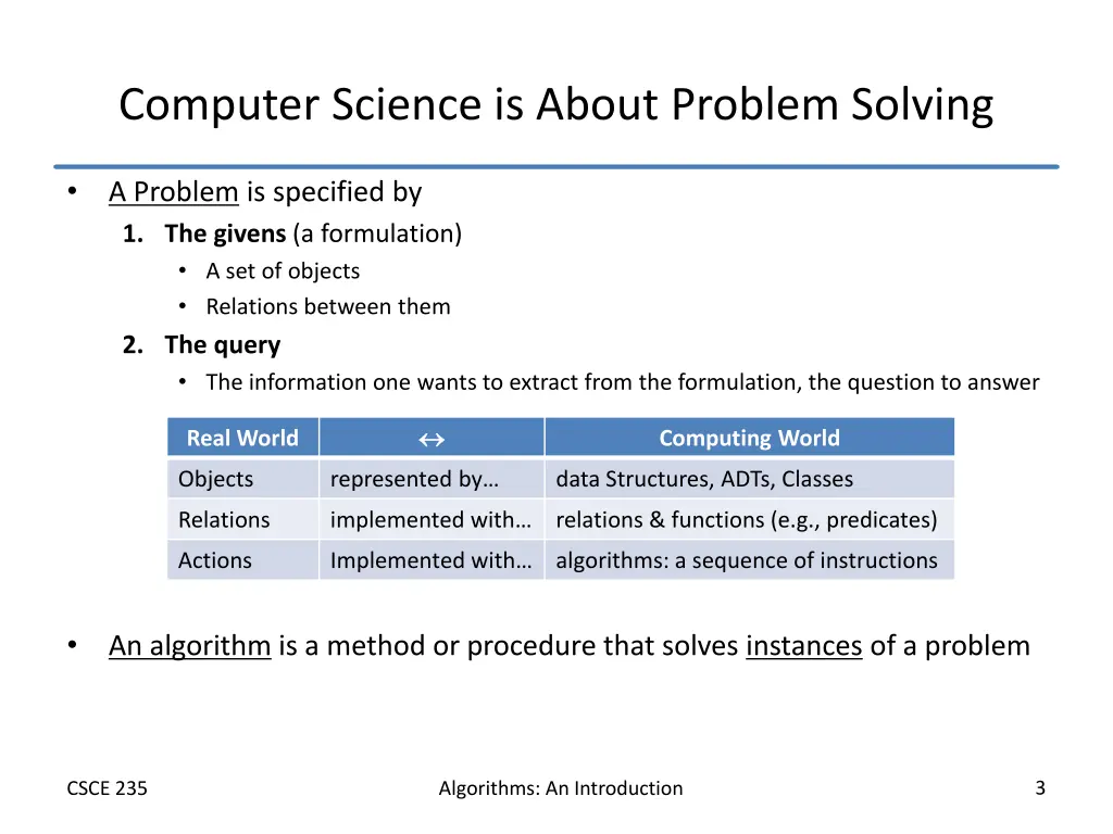 computer science is about problem solving