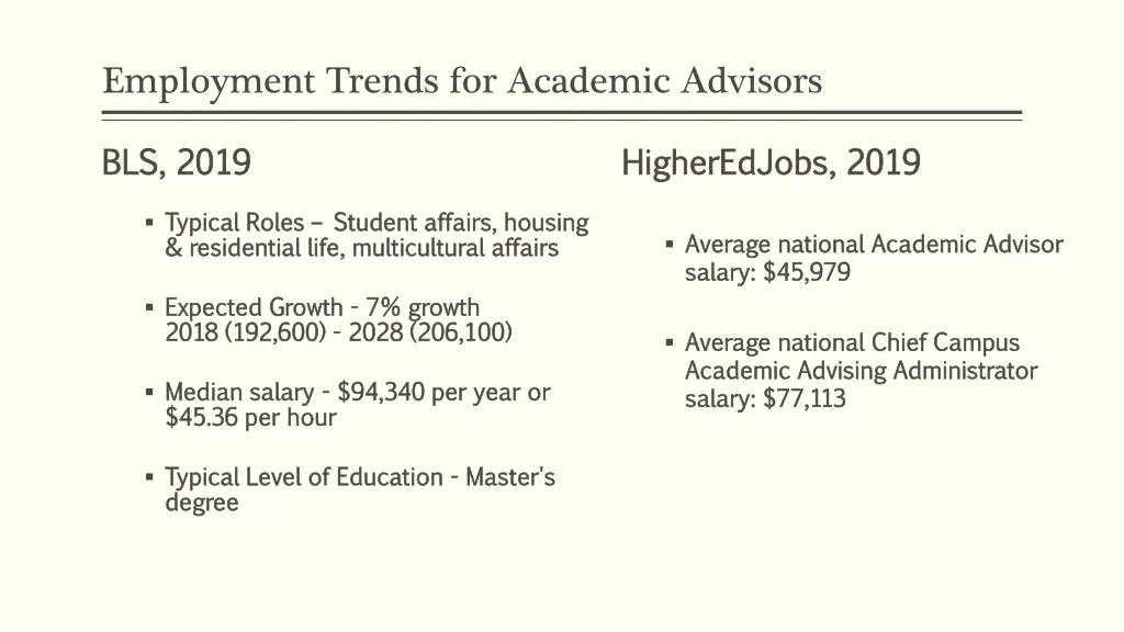 employment trends for academic advisors