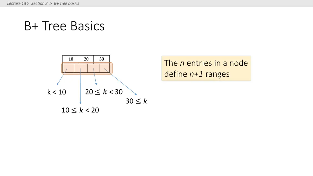 lecture 13 section 2 b tree basics lecture 2