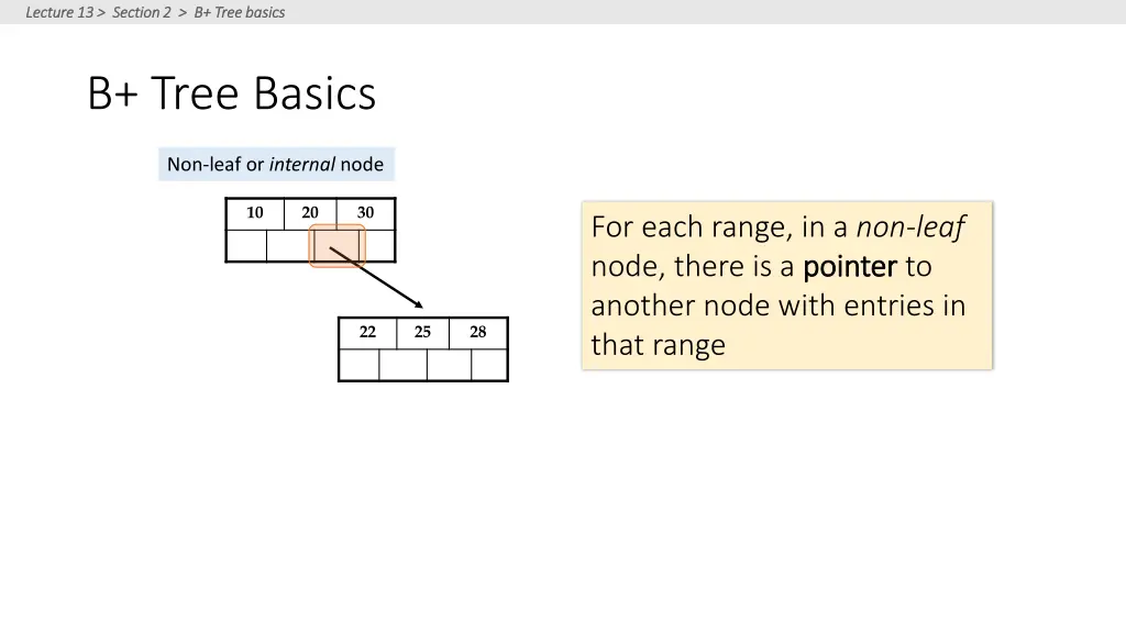 lecture 13 section 2 b tree basics lecture 3