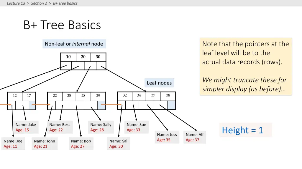 lecture 13 section 2 b tree basics lecture 7