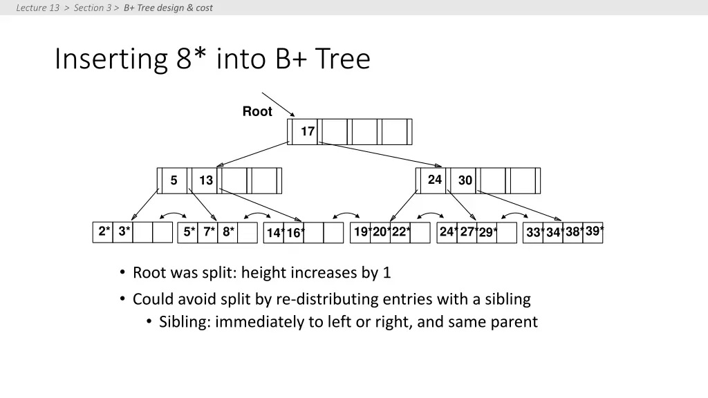 lecture 13 section 3 b tree design cost 5