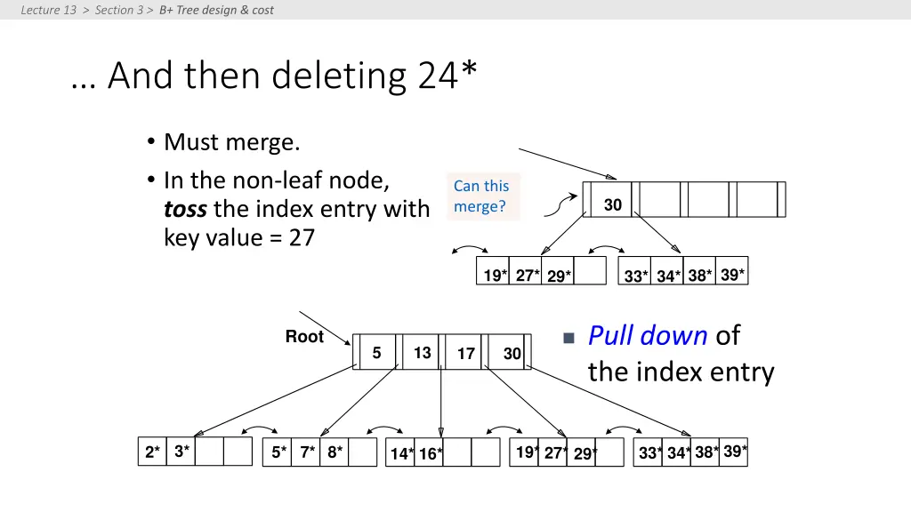 lecture 13 section 3 b tree design cost 9