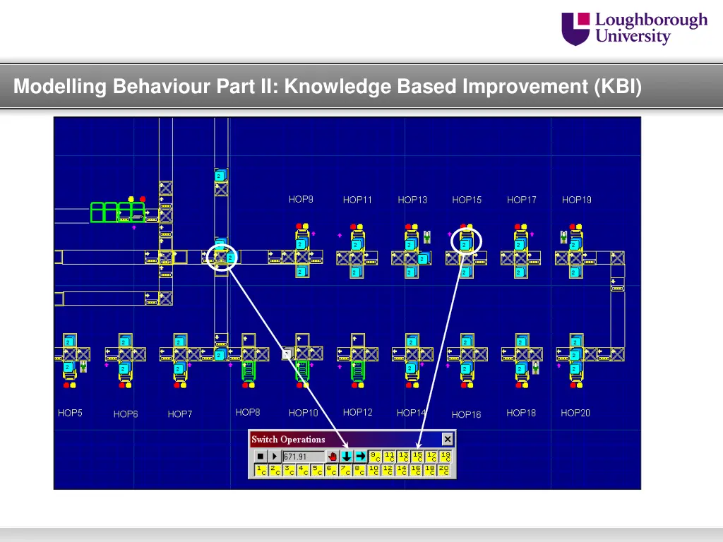 modelling behaviour part ii knowledge based 1