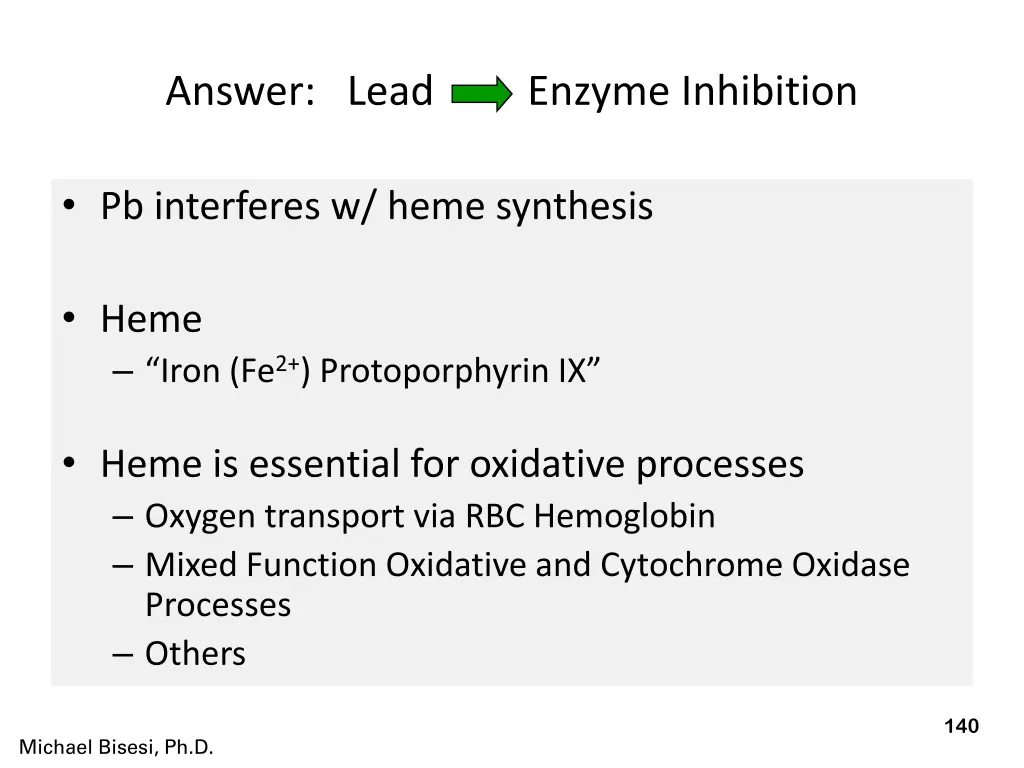 answer lead enzyme inhibition