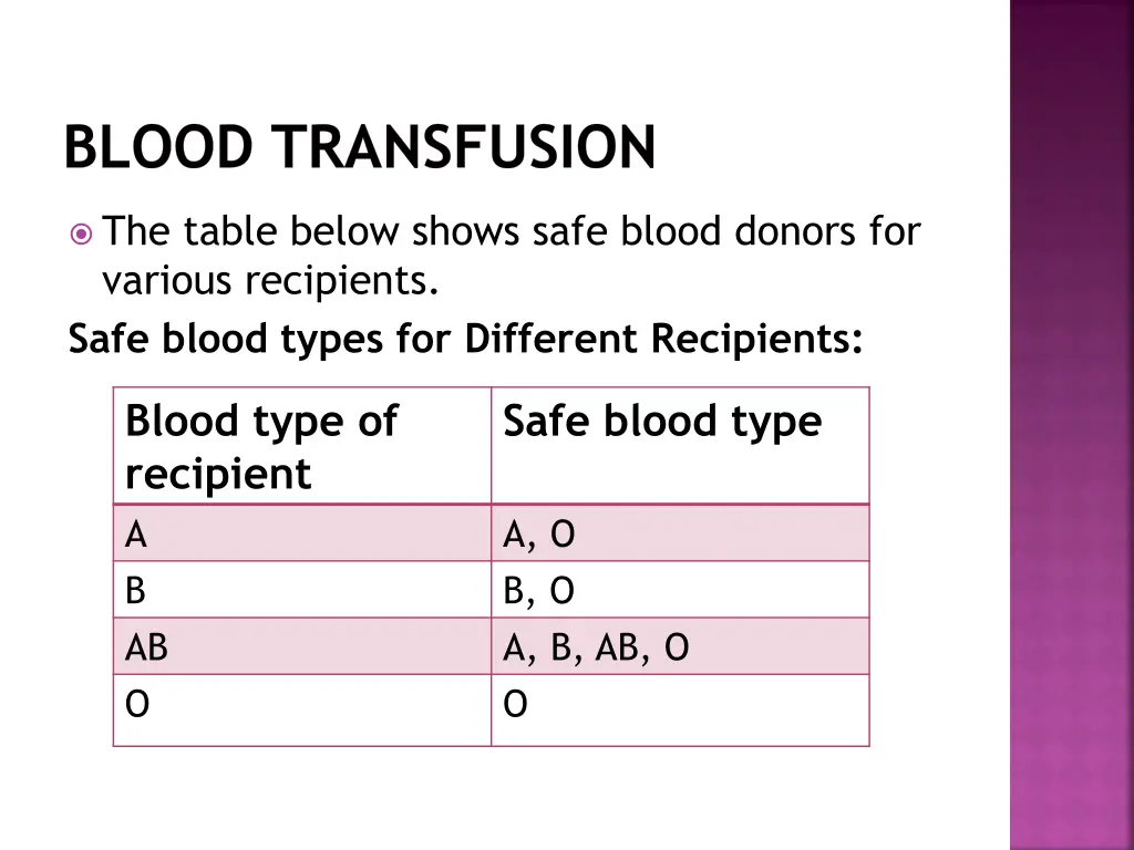 blood transfusion 3