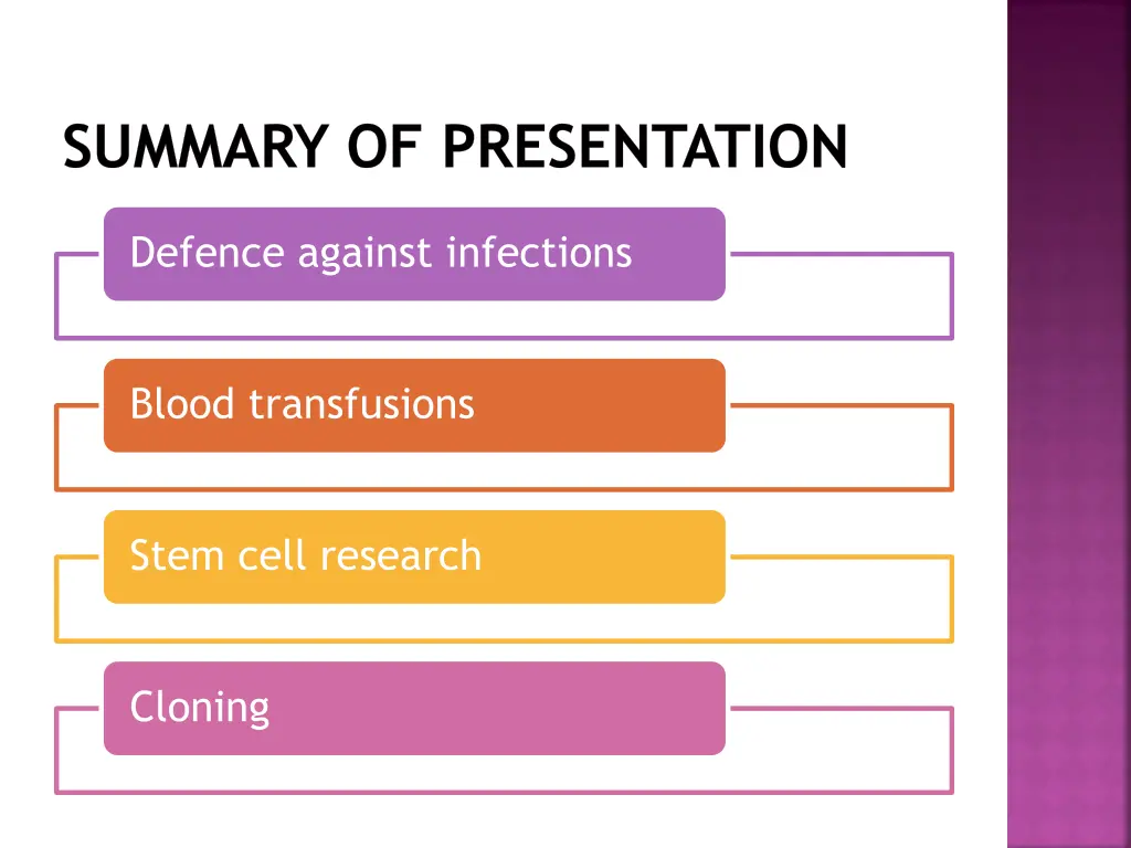summary of presentation