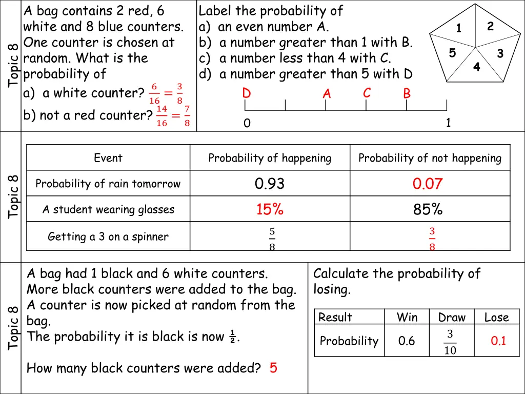 a bag contains 2 red 6 white and 8 blue counters 1