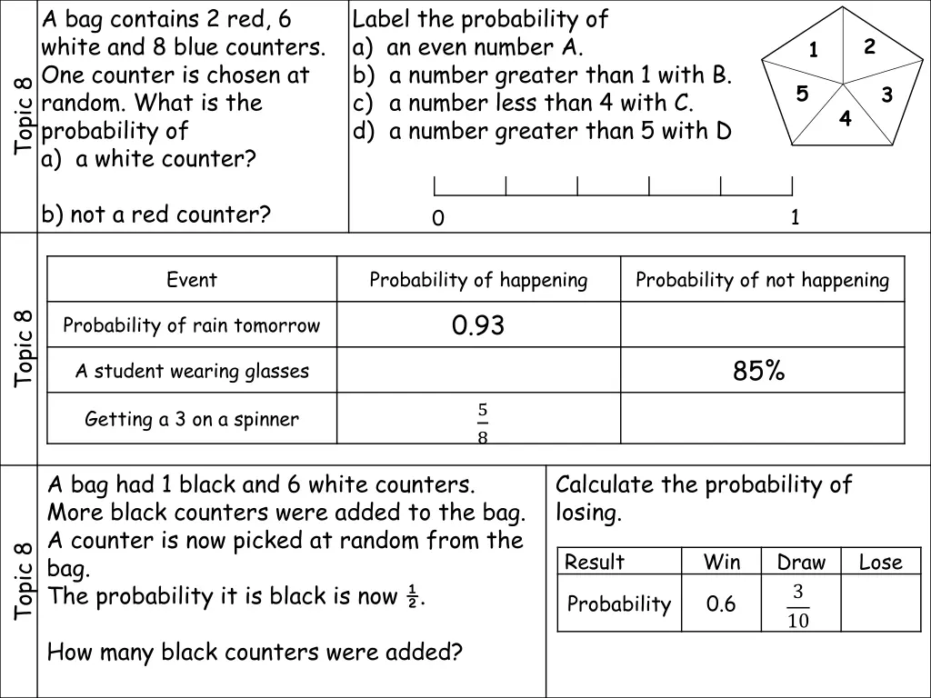 a bag contains 2 red 6 white and 8 blue counters