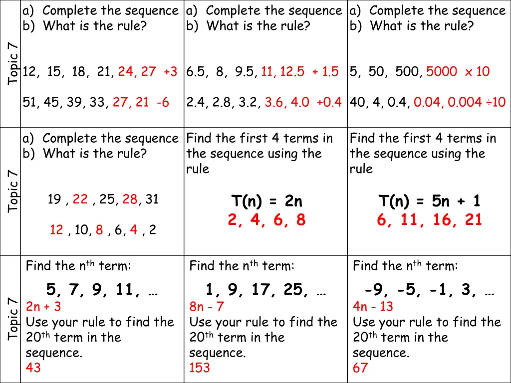 a complete the sequence b what is the rule 1