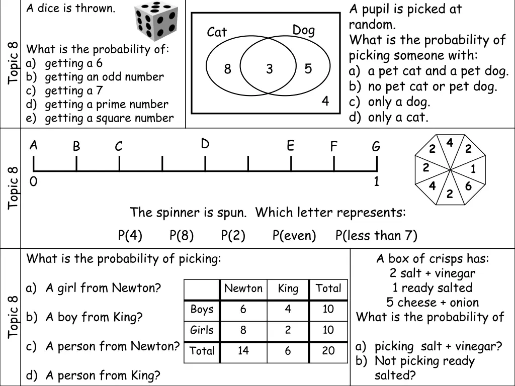 a pupil is picked at random what