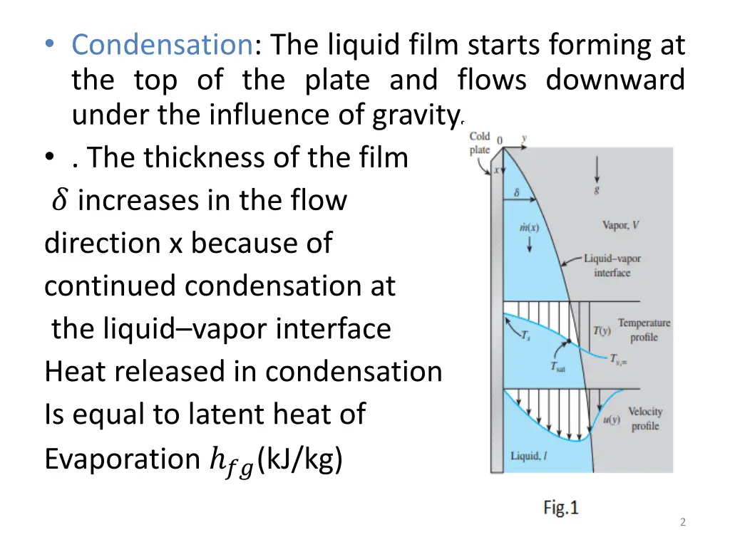 condensation the liquid film starts forming