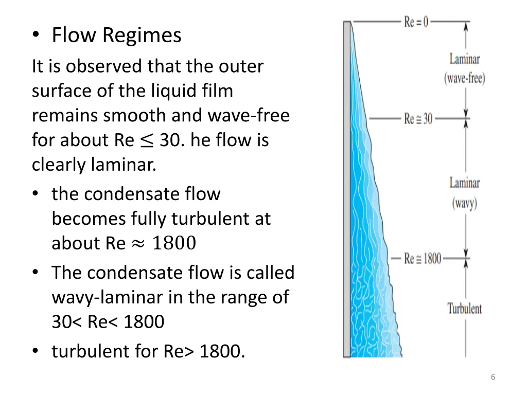 flow regimes it is observed that the outer