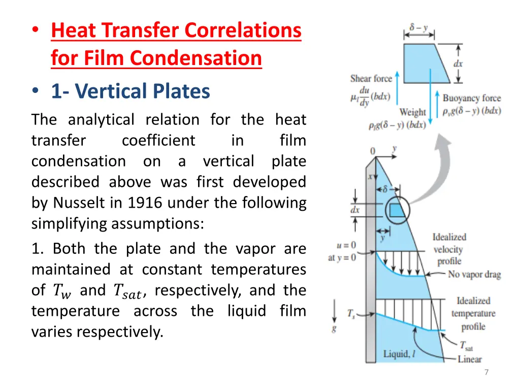 heat transfer correlations for film condensation