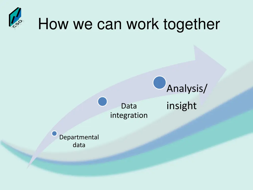 how we can work together