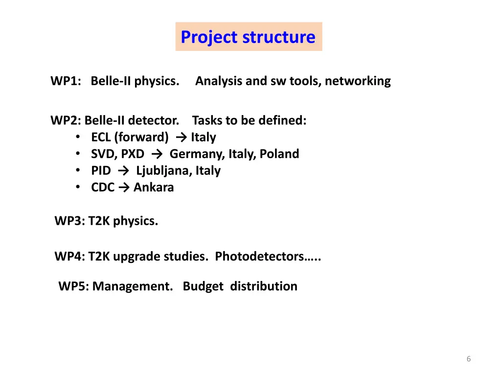 project structure